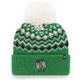 Celtics Ladies '47 Elsa Pom Knit Hat Image coming soon src=